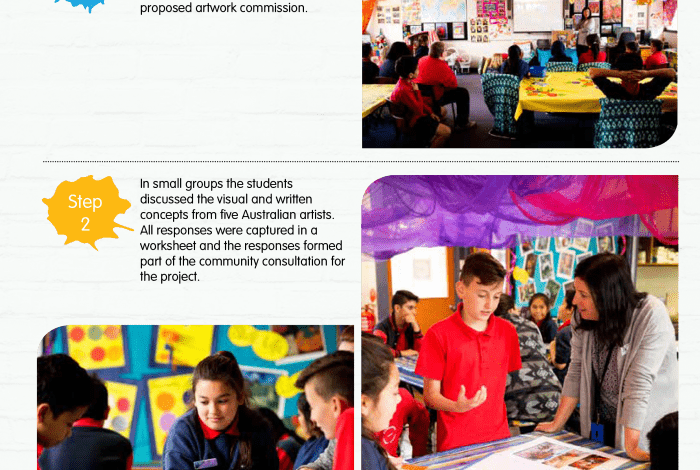 Children Voices Case Studies - Walker Street