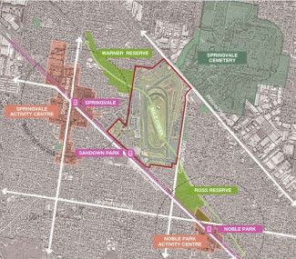 Sandown Racecourse aerial