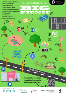 Keysborough's big picnic map
